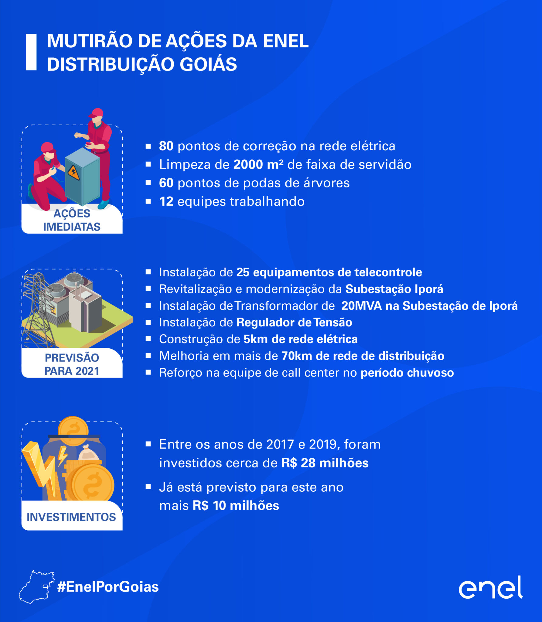 Imagem com mutirão de ações da Enel
