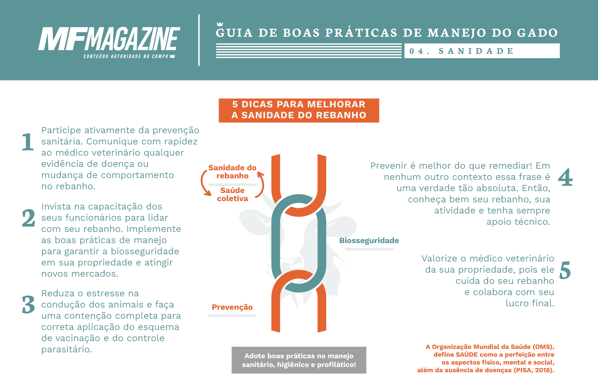 infográfico com dicas para melhorar a sanidade do gado