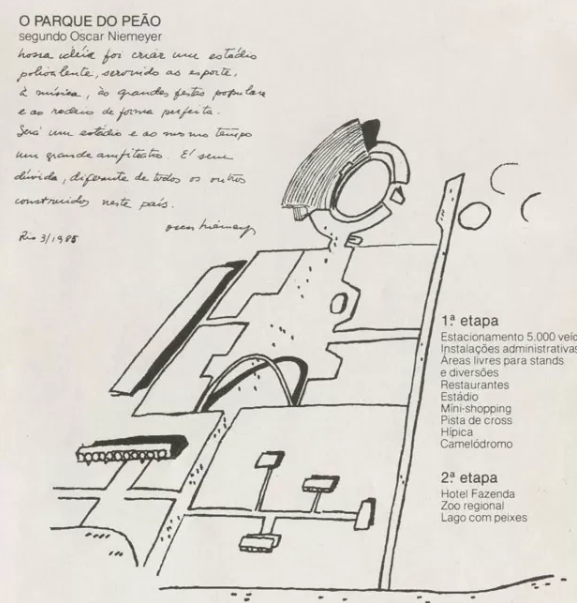 Desenho arquitetônico do projeto do Parque do Peão de Barretos, atribuído a Oscar Niemeyer, com representação da área e indicação das etapas de implantação.